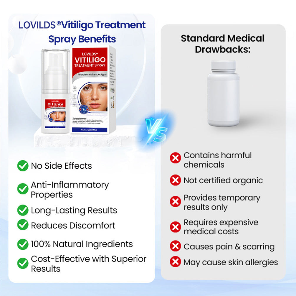 Lovilds® Vitiligo Treatment Spray